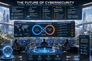 Overview of futuristic cybersecurity concept with AI and human collaboration.