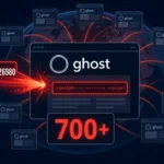 Логотип Ghost CMS з надписом про вразливість CVE-2026-26980 та числом 700+.
