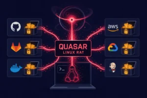 Quasar Linux RAT visualization connecting various tech and secrets.