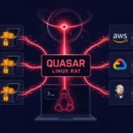 Графічна ілюстрація, що зображує Quasar Linux RAT та цілі атак.