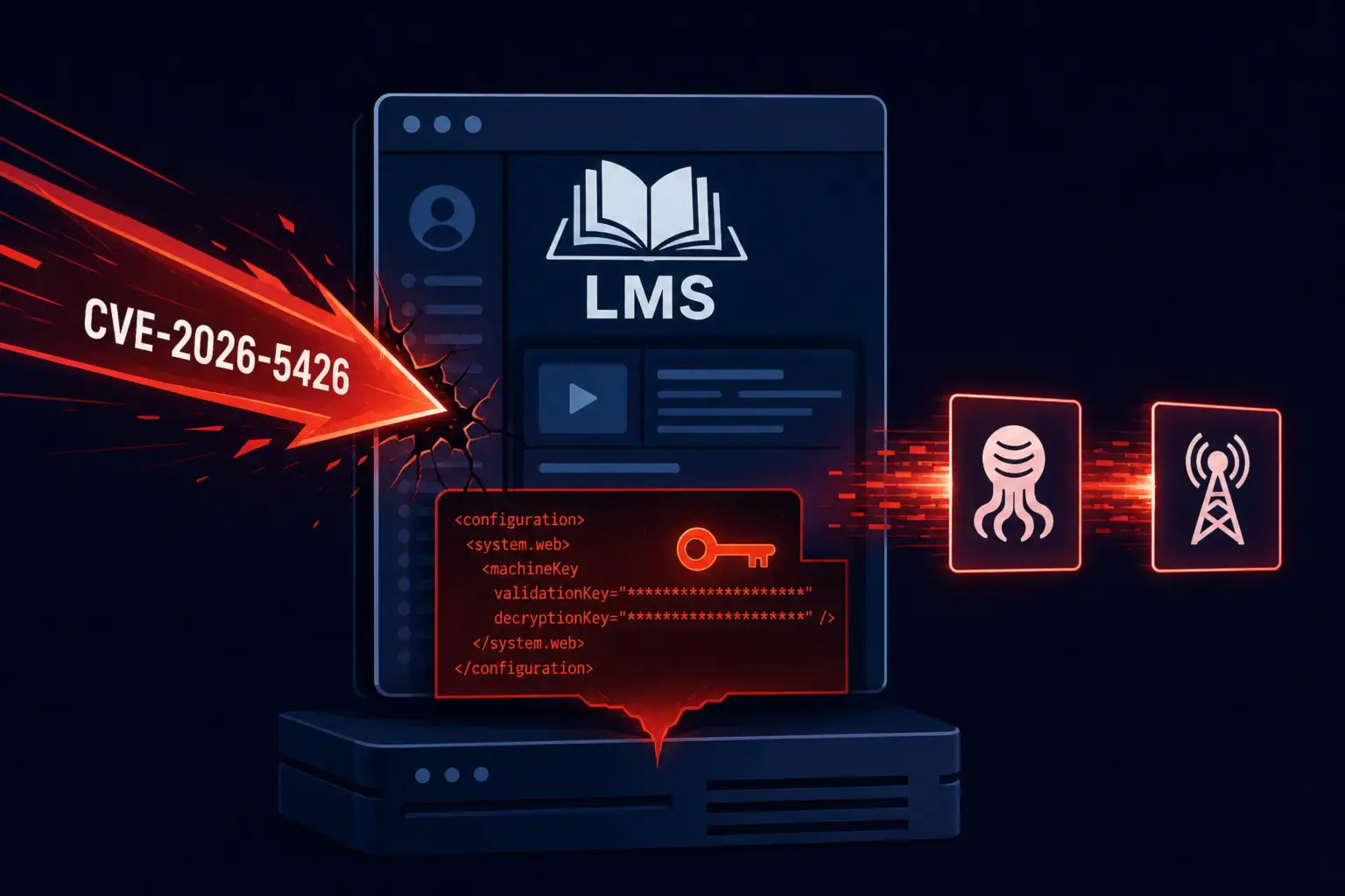 CVE-2026-5426 destacado junto a un servidor LMS dañado por un ataque.