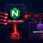 Логотип NGINX и openDCIM с графическим изображением уязвимости CVE-2026-42945.