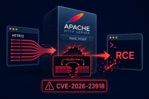 Apache HTTP Server graphic highlighting critical double-free bug CVE-2026-23918.