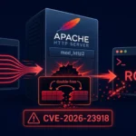 Логотип Apache HTTP Server с графикой, иллюстрирующей уязвимость CVE-2026-23918.