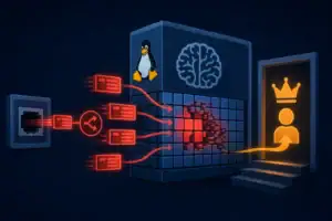 Визуализация уязвимости DirtyClone в ядре Linux, показывающая взлом и доступ.
