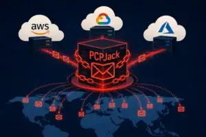 Хакерська атака PCPJack на хмарні сервери з іконками AWS, Google Cloud та Azure.