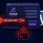 Illustration of Everest Forms Pro vulnerability with code injection.