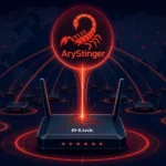 Діаграма, що демонструє атакуючий ботнет AryStinger на маршрутизери D-Link.