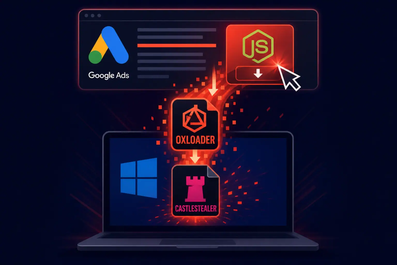 Загрузка OXLOADER, распространяющего CastleStealer через Google Ads.
