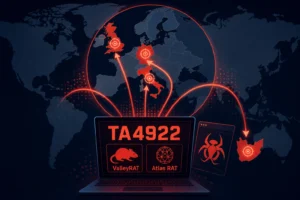 Visual representation of cyber threats from TA4922 targeting Europe.
