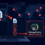 Схема атаки через WhatsApp с использованием VBScript для ManageEngine RMM.