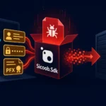 Логотип Sicoob.Sdk с сетевым подключением и значками утечки данных.