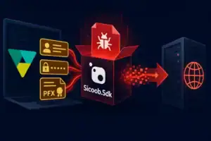 Логотип Sicoob.Sdk с сетевым подключением и значками утечки данных.
