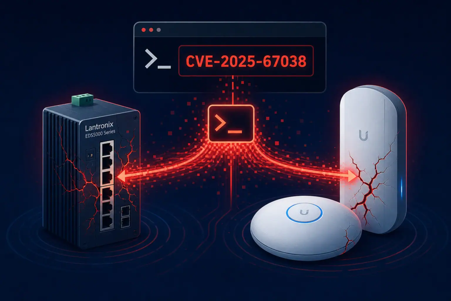 Устройства Lantronix и UniFi OS с отображением уязвимости CVE-2025-67038.