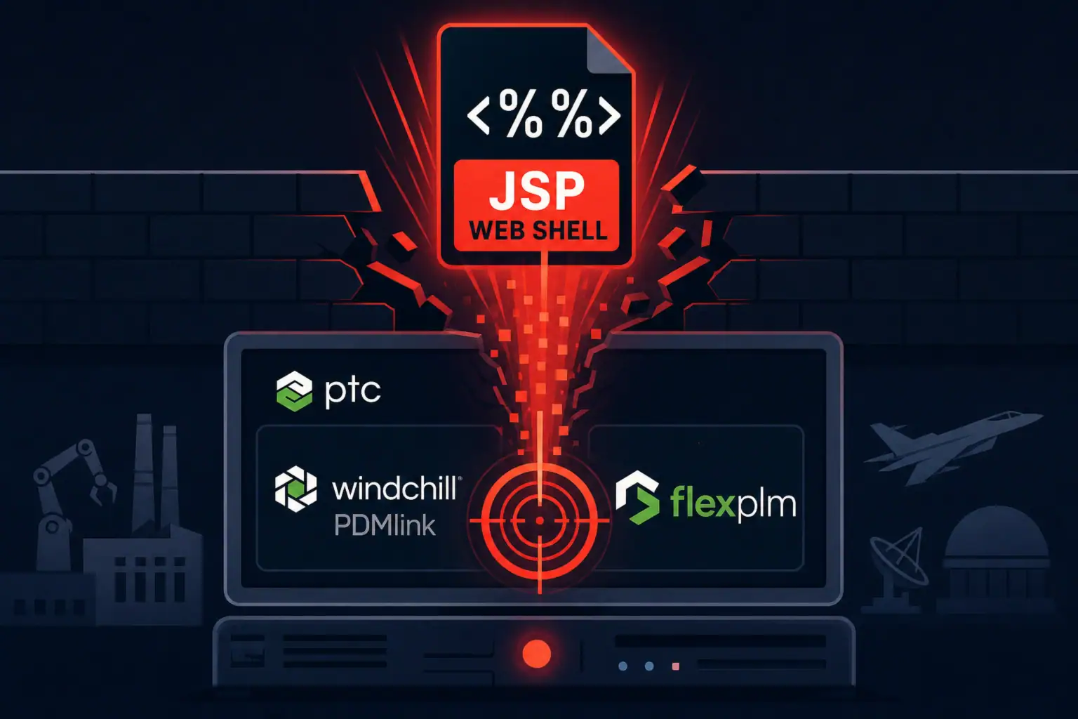 Representación de vulnerabilidades de PTC Windchill mediante un web shell JSP.