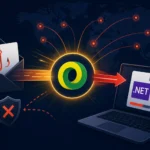 Фишинговая атака через электронную почту и заражённые файлы .NET.