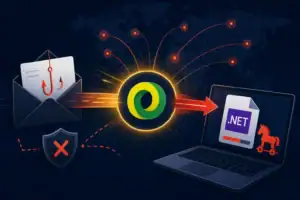 Фишинговая атака через электронную почту и заражённые файлы .NET.
