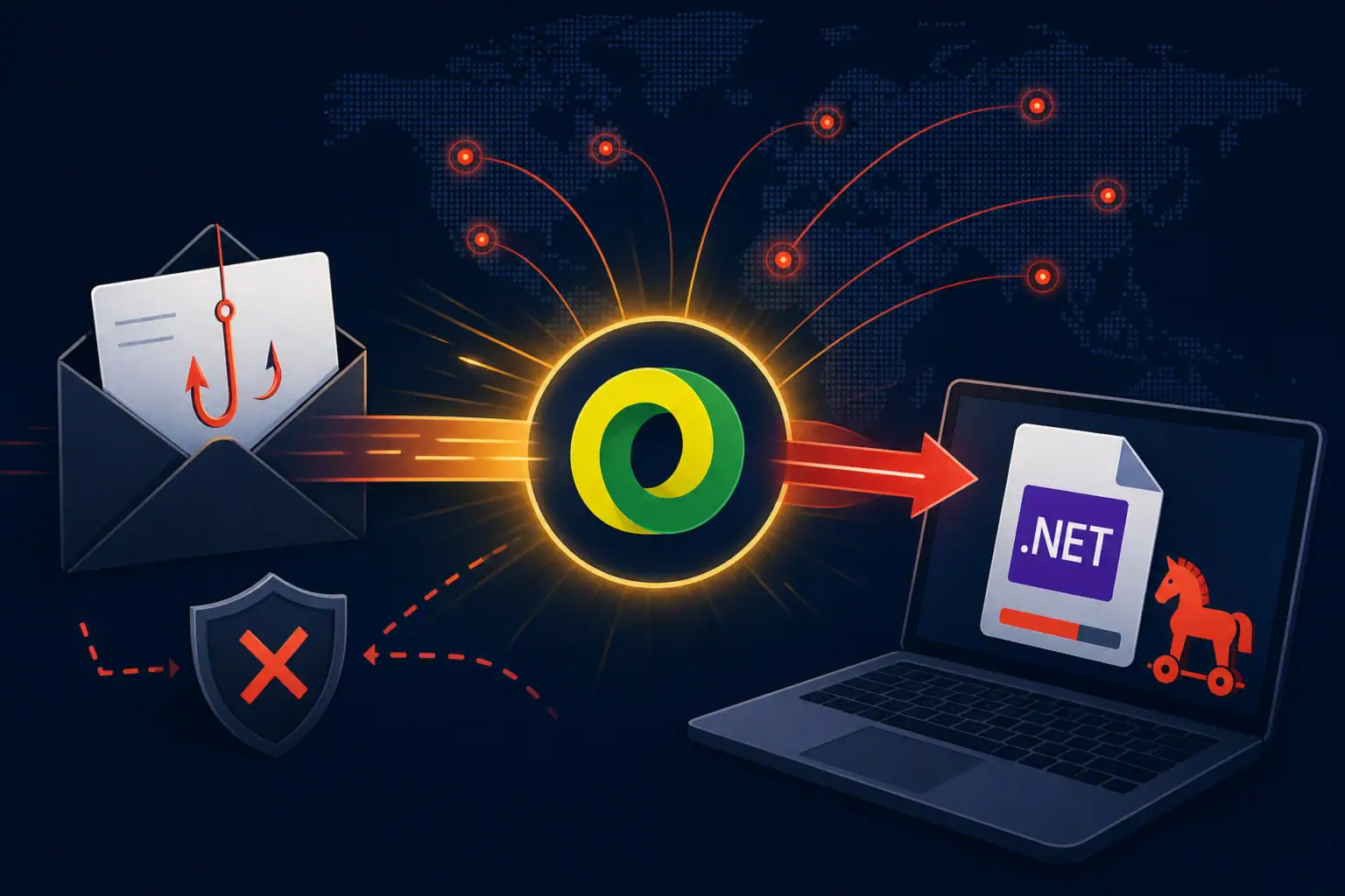 Фишинговая атака через электронную почту и заражённые файлы .NET.