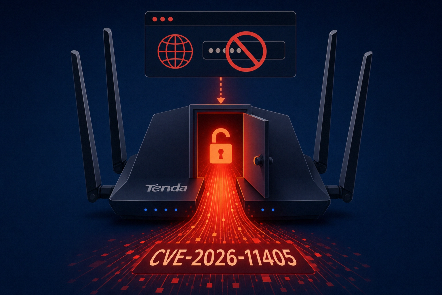 Tenda router with a security breach illustration and CVE-2026-11405 label.