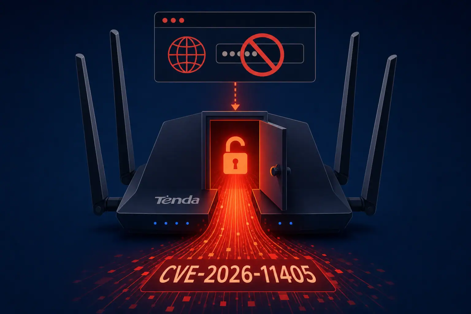 Tenda router con puerta abierta y alerta sobre CVE-2026-11405.
