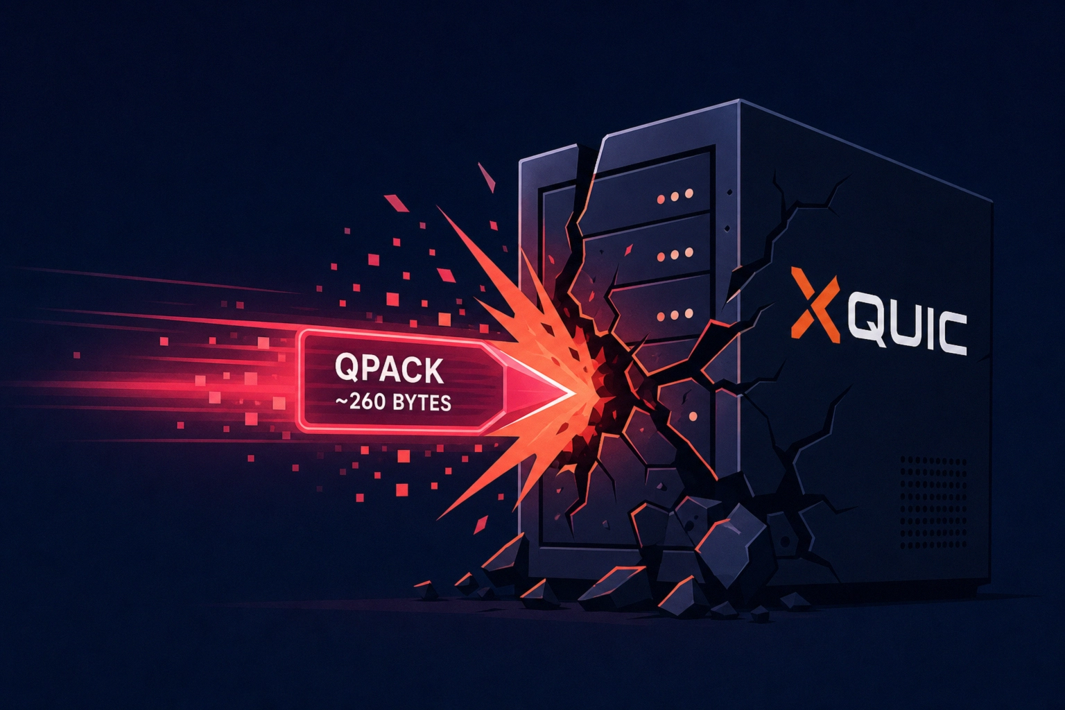 XQUIC server graphic depicting a vulnerability impact via QPACK.