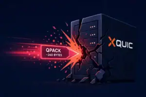 Анимация, демонстрирующая уязвимость XQUIC через компрометацию QPACK.