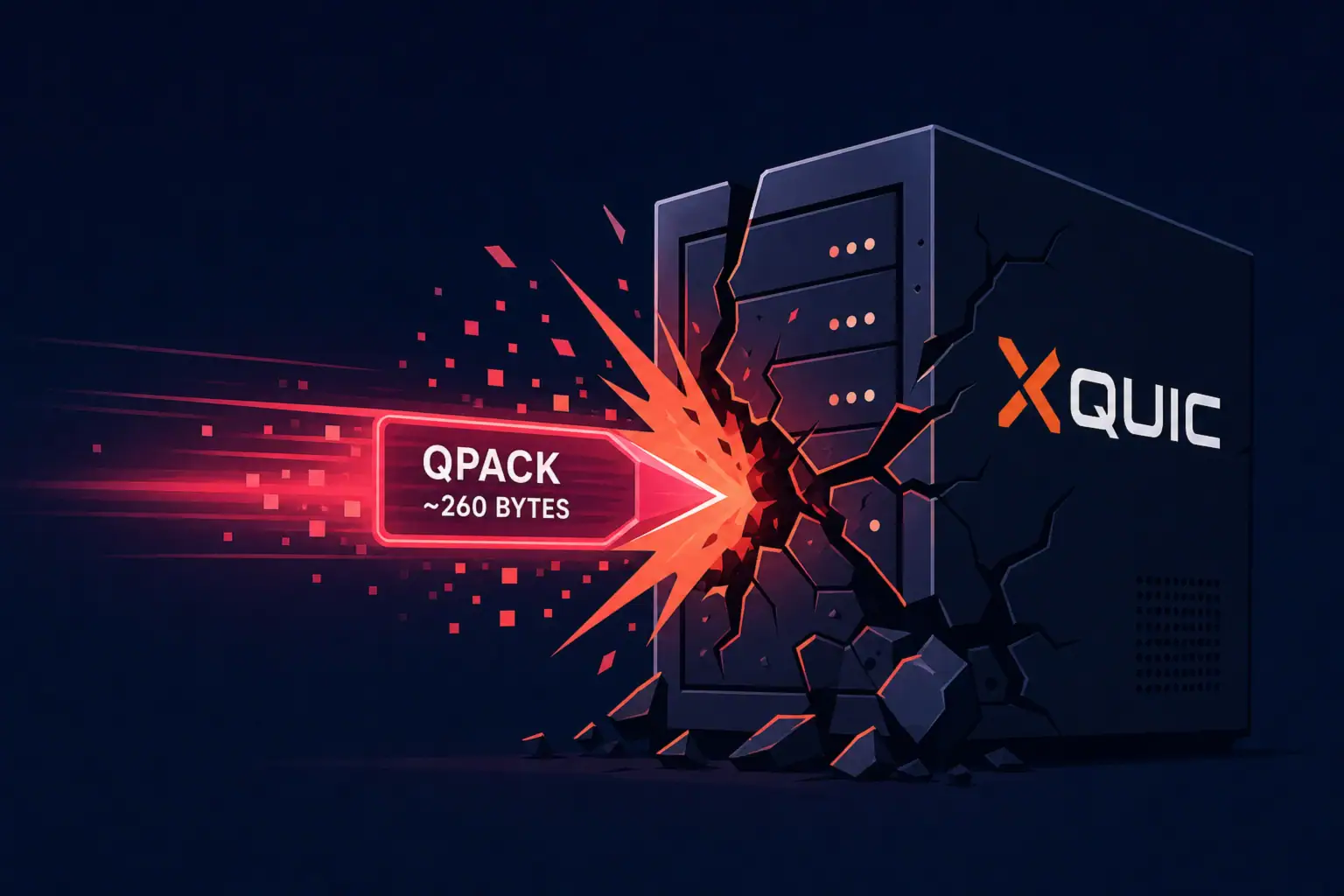 Сервер XQUIC з пошкодженнями, що ілюструє проблему з QPACK.