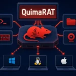 QuimaRAT visualization connects Windows, macOS, and Linux with iconography.