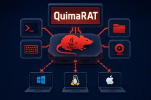Ilustración de QuimaRAT mostrando su funcionalidad en múltiples plataformas.