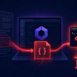 Графічна ілюстрація процесу RCE через AWS Kiro IDE з відображенням елементів.