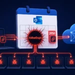 Graphic illustrating the HollowGraph backdoor in Microsoft 365 Calendar.