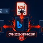 Visual representation of a critical vulnerability related to Bing and ImageMagick.