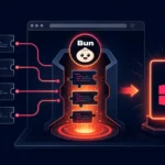Visual representation of malware targeting traders via browser assembly.