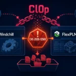 Схематичне зображення атаки Cl0p на Windchill через вразливість CVE-2026-12569.