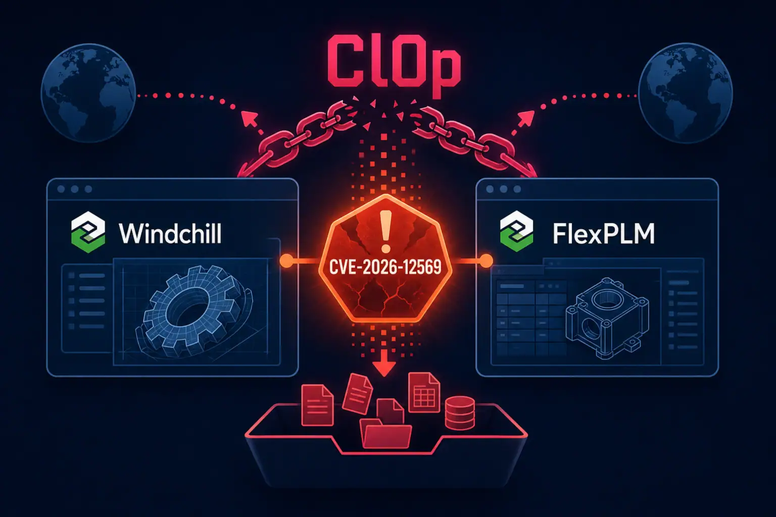 Логотипы Windchill и FlexPLM, связанные с уязвимостью CVE-2026-12569.