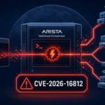 Representación gráfica del flaw CVE-2026-16812 en sistemas Arista VCO.