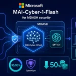 Інфографіка про MAI-Cyber-1-Flash для МДАШ безпеки від Microsoft.