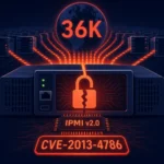 Digital illustration highlighting an IPMI v2.0 vulnerability affecting 36K BMCs.