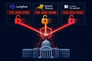 Vulnerabilities highlighted in cybersecurity advisory, showing key software.