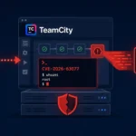 TeamCity interface displaying a highlighted RCE vulnerability alert.