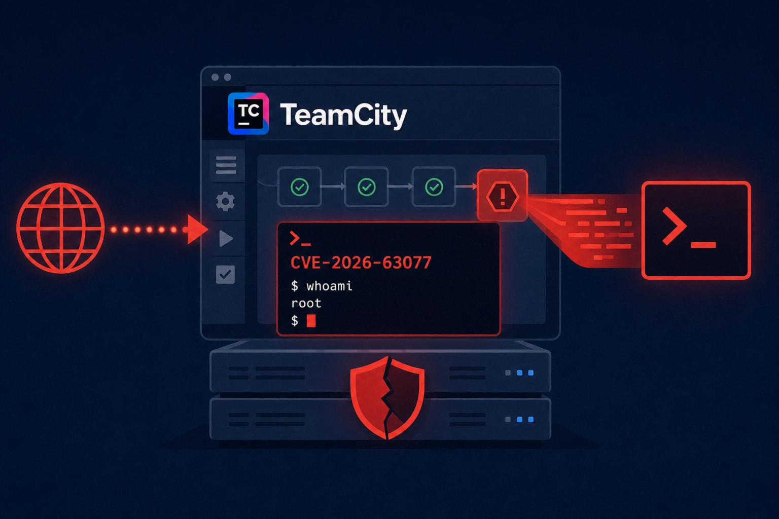TeamCity interface displaying a highlighted RCE vulnerability alert.