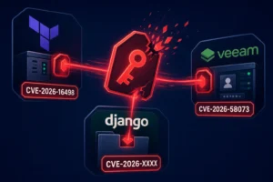 Key vulnerability icons representing HashiCorp, Veeam, and Django fixes.