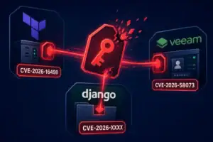 Symbolische Darstellung von Sicherheitslücken in HashiCorp, Veeam und Django.