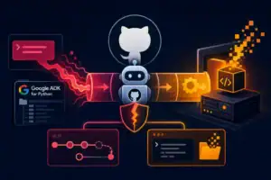 Инфографика, иллюстрирующая уязвимости в CI/CD Google ADK для Python.