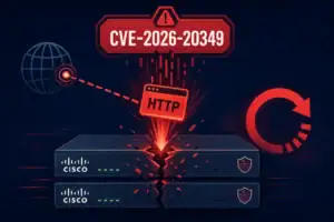 Уязвимость CVE-2026-20349 влияет на оборудование Cisco в контексте VPN.