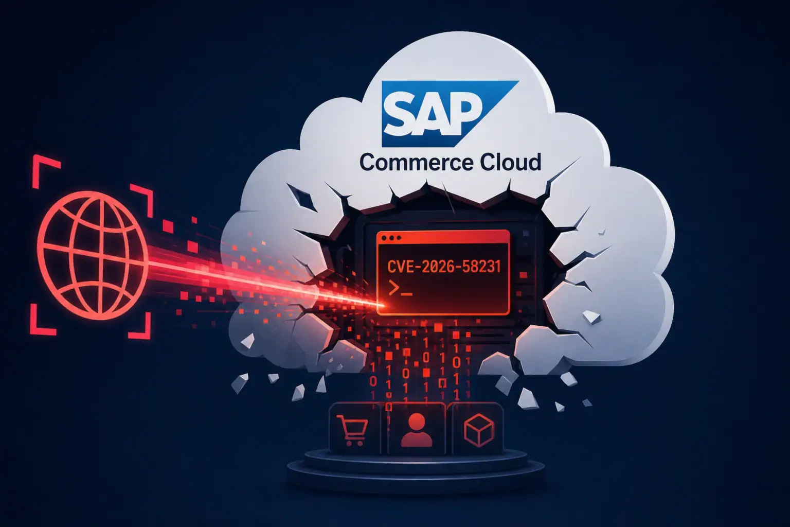 SAP Commerce Cloud logo with a RCE vulnerability display and digital elements.