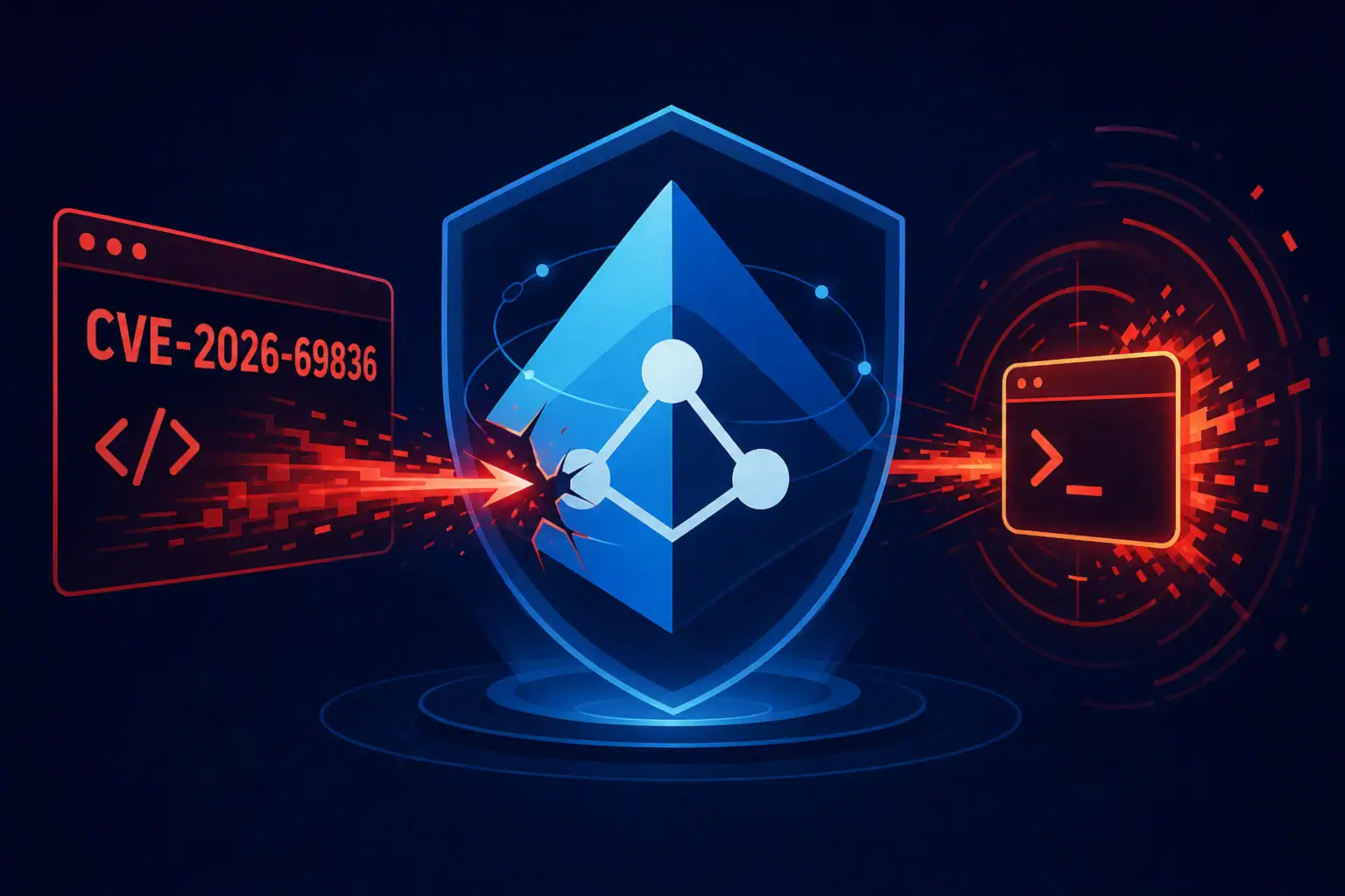 Representación visual de una vulnerabilidad crítica en Microsoft Entra ID.