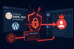 Логотипы miniOrange и WordPress с защитным щитом и уязвимостями SAML SSO.