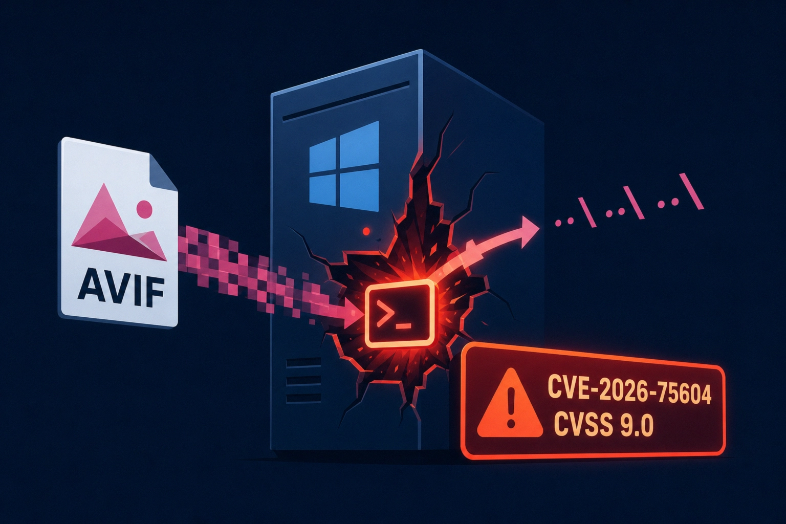 Visual representation of a security vulnerability related to AVIF files.
